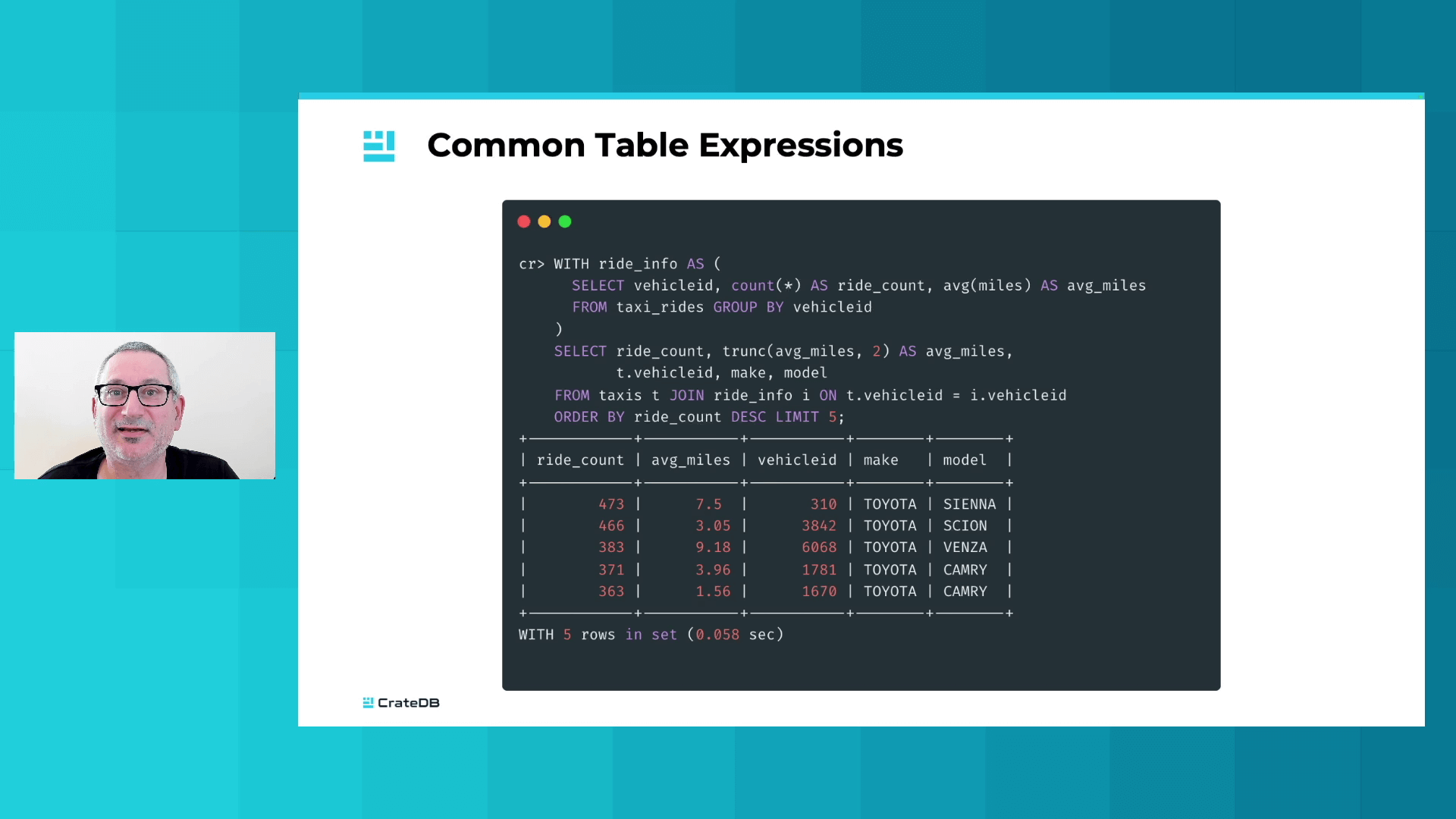 Simon Prickett from the CrateDB Academy explains Common Table Expressions